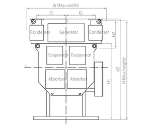 Dibujo de Planos